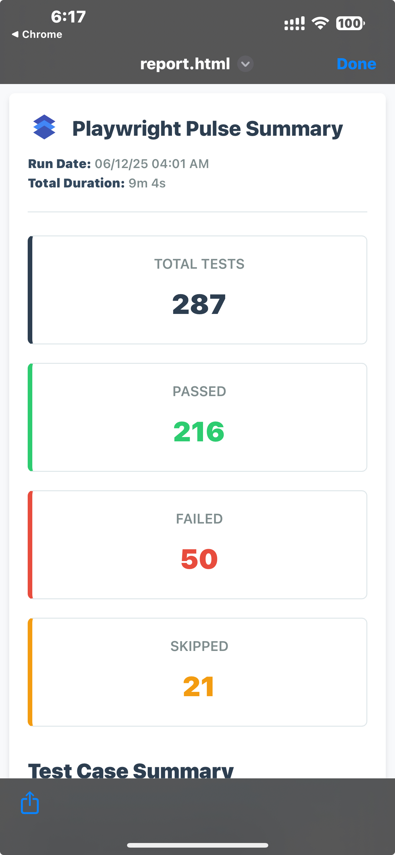 Email Report Template