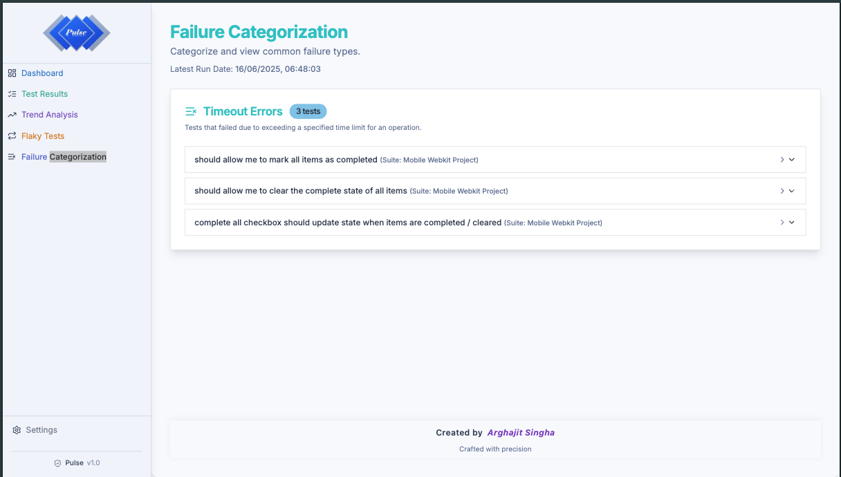 Pulse Failure Categorization Page