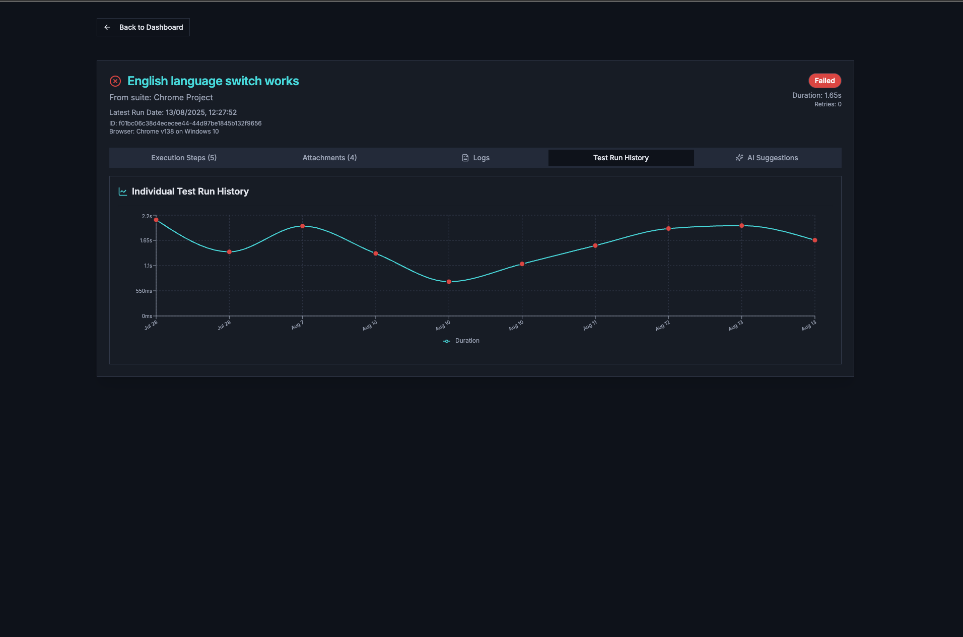 pulse dashboard test run history